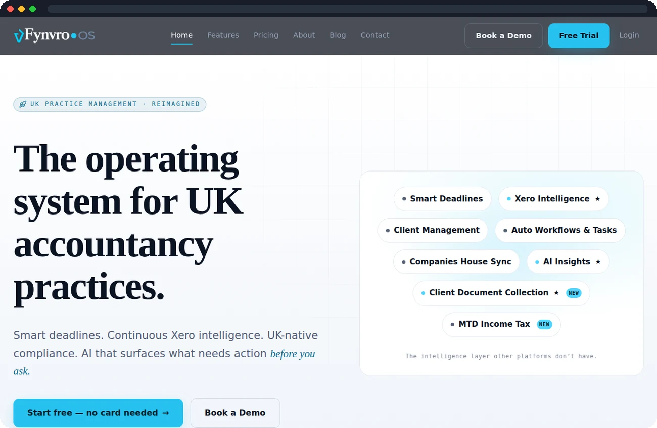 The Fynvro OS site built by Fynvro Web